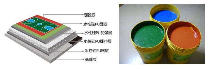 塑膠籃球場工程公司